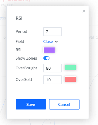 RSI settings for manually investing in Index funds